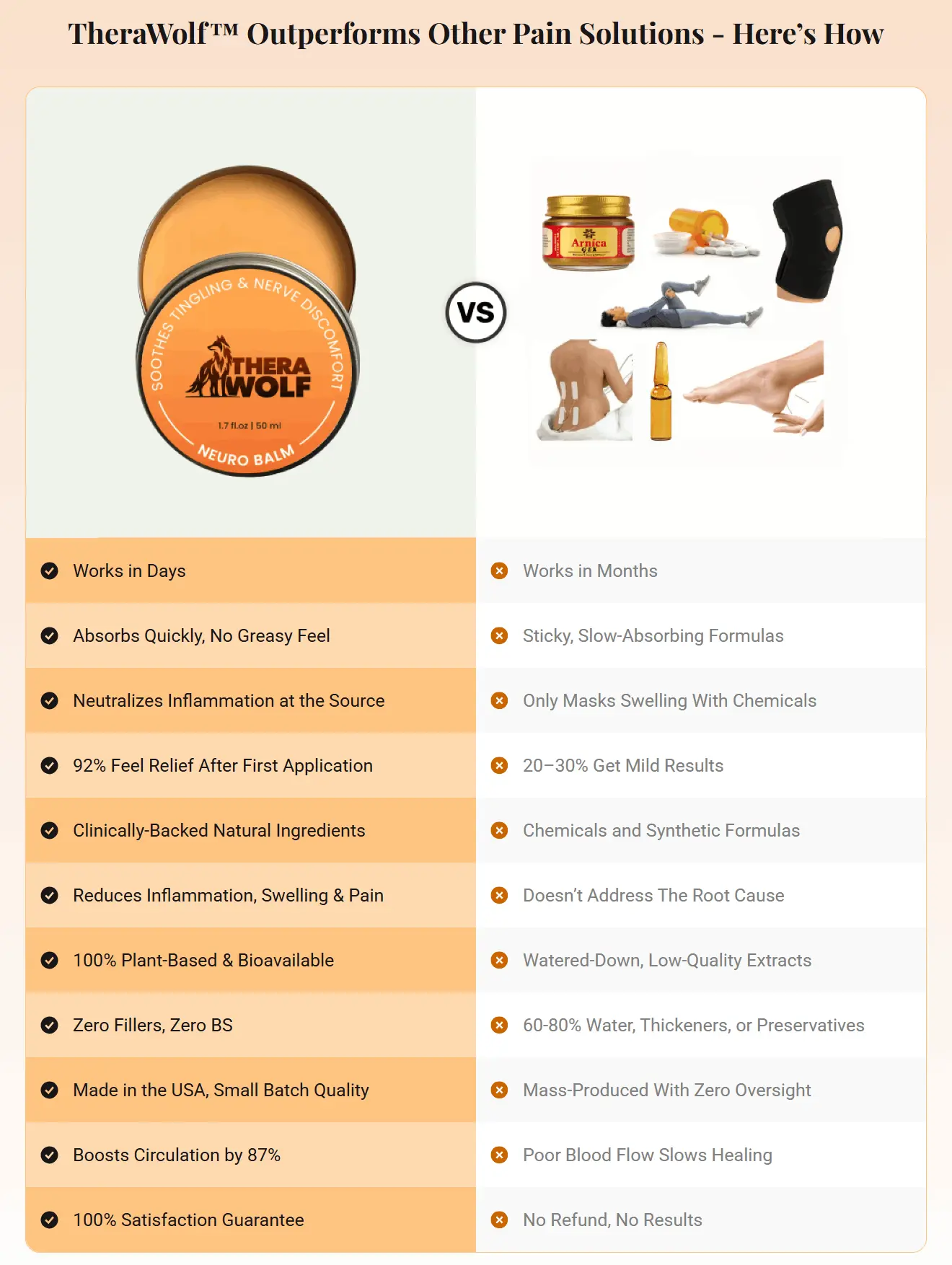 therawolf relief balm 